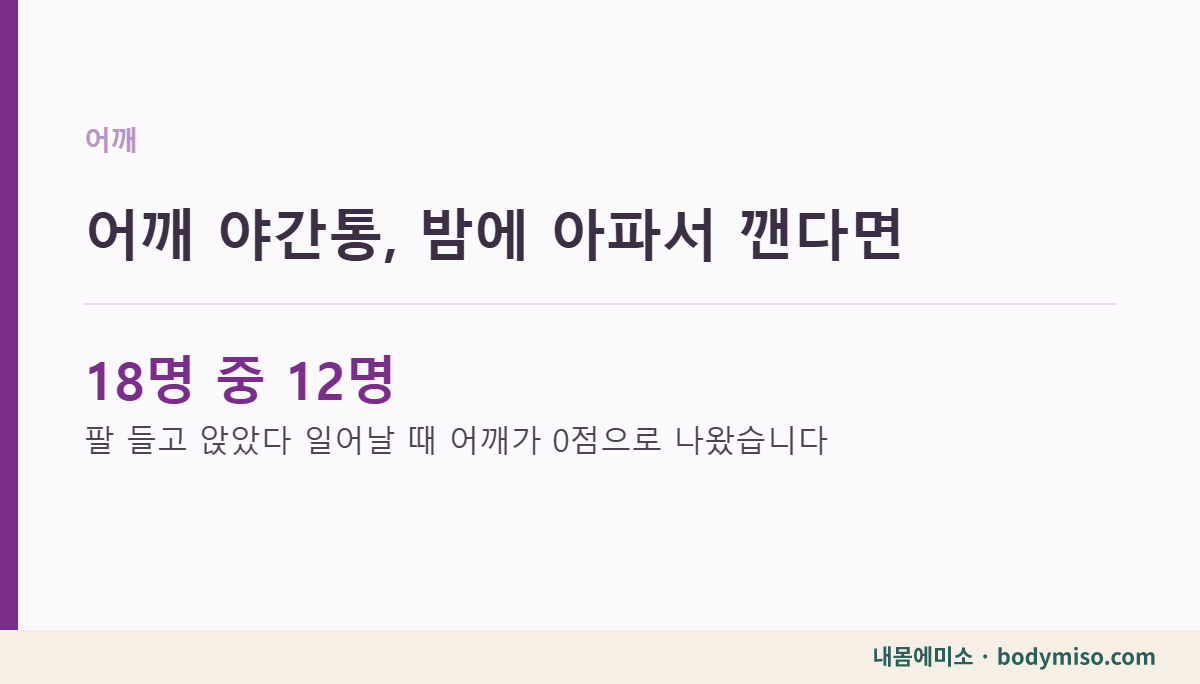 어깨 야간통, 밤에 아파서 깬다면 내몸에미소