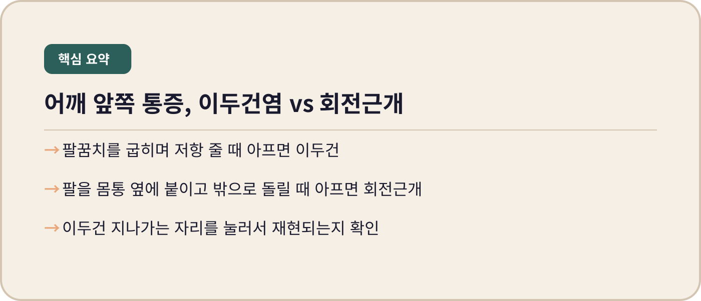이두건염과 회전근개 구분 체크리스트