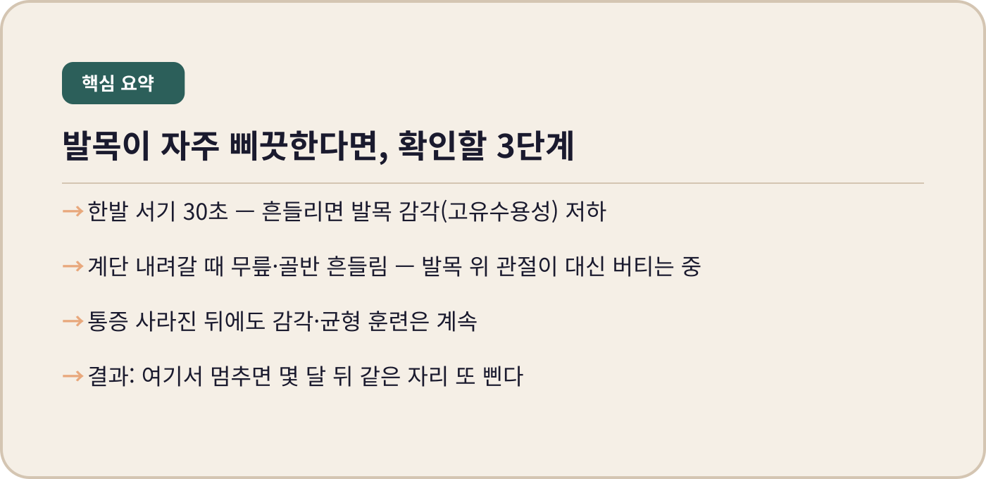 동탄 발목 불안정성 확인 3단계 요약 — 내몸에미소