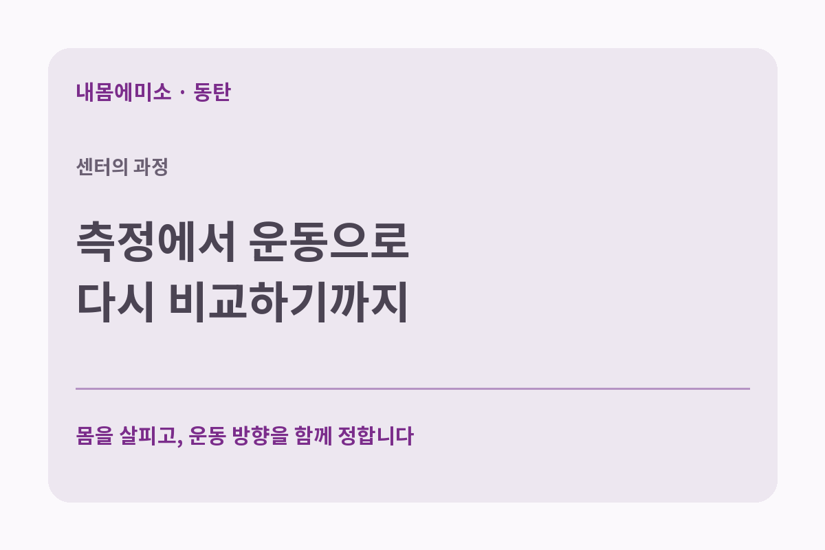 측정한 다음에는 무엇을 하나요, 내몸에미소의 운동 진행 과정