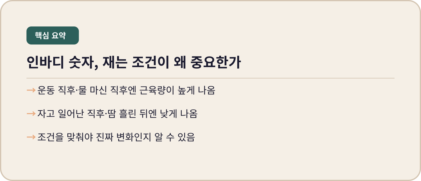 인바디 근육량 측정 조건 체크리스트
