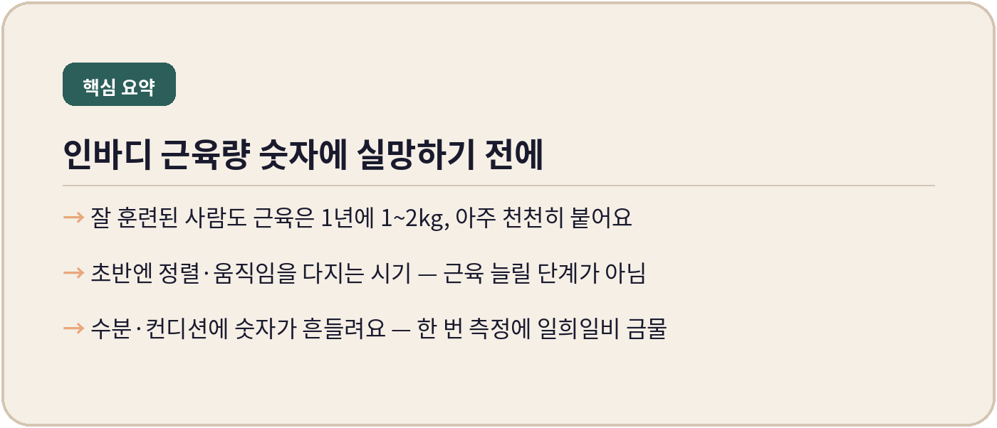 인바디 근육량, 숫자에 실망하기 전에 봐야 할 것 — 동탄 내몸에미소