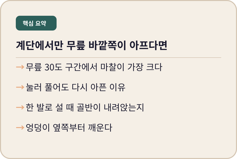 계단에서 무릎 바깥쪽 통증이 생기는 이유와 확인 순서