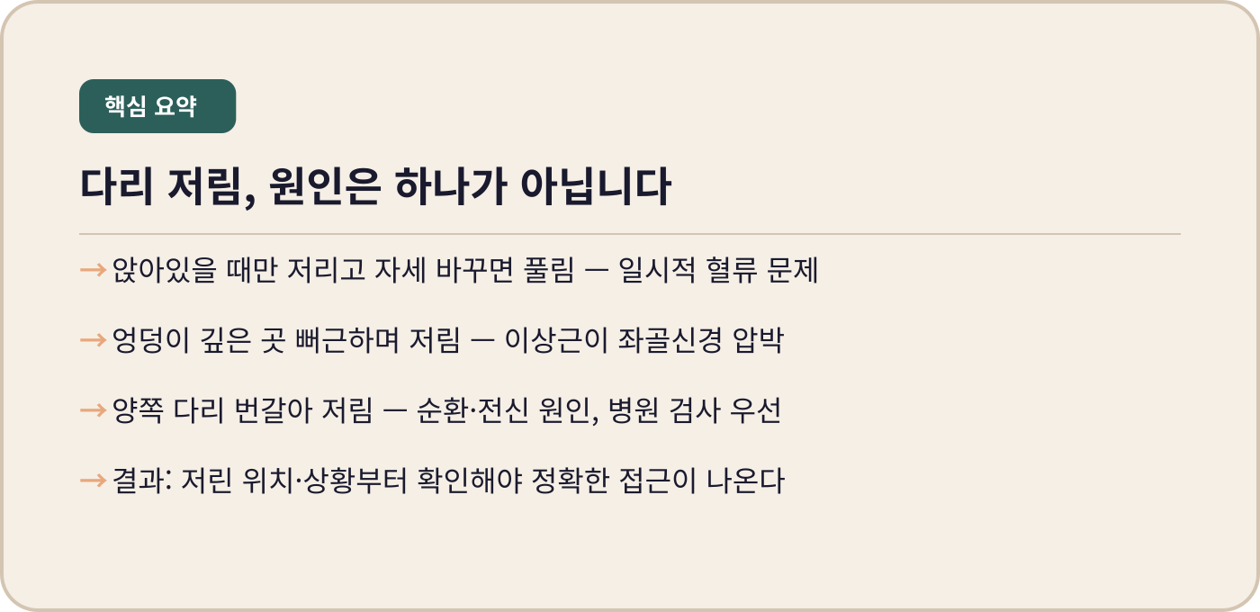 다리 저림 원인 구분 요약 — 내몸에미소