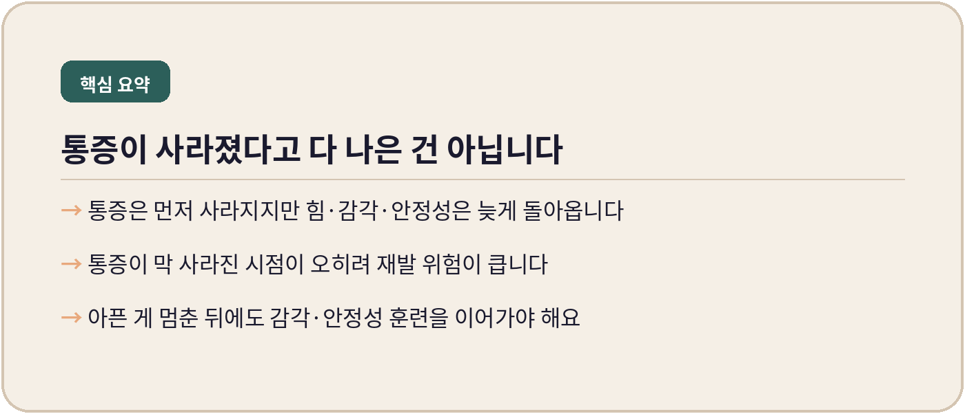 통증이 사라진 것과 기능이 돌아온 것은 다릅니다 — 동탄 내몸에미소
