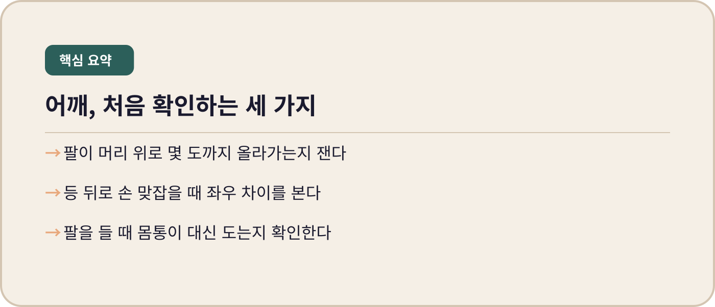 동탄 내몸에미소 어깨 관절와순 진단 후 처음 확인하는 각도 세 가지