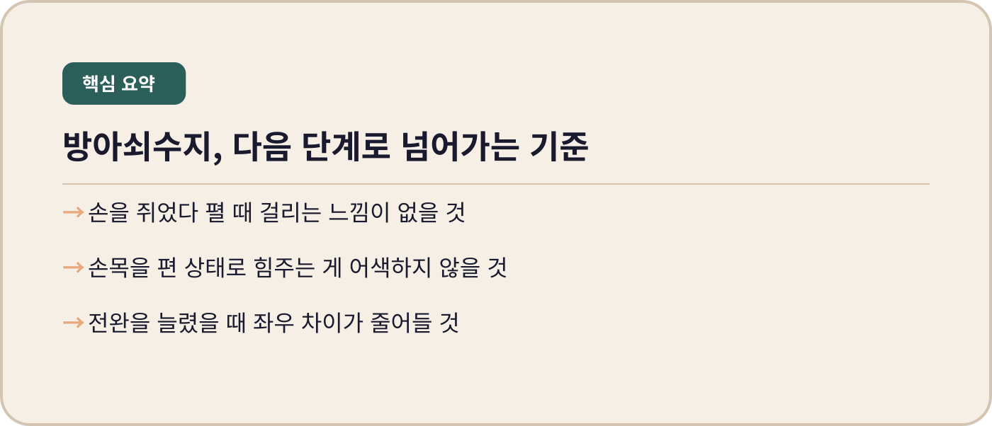 방아쇠수지 다음 단계로 넘기는 기준 체크리스트
