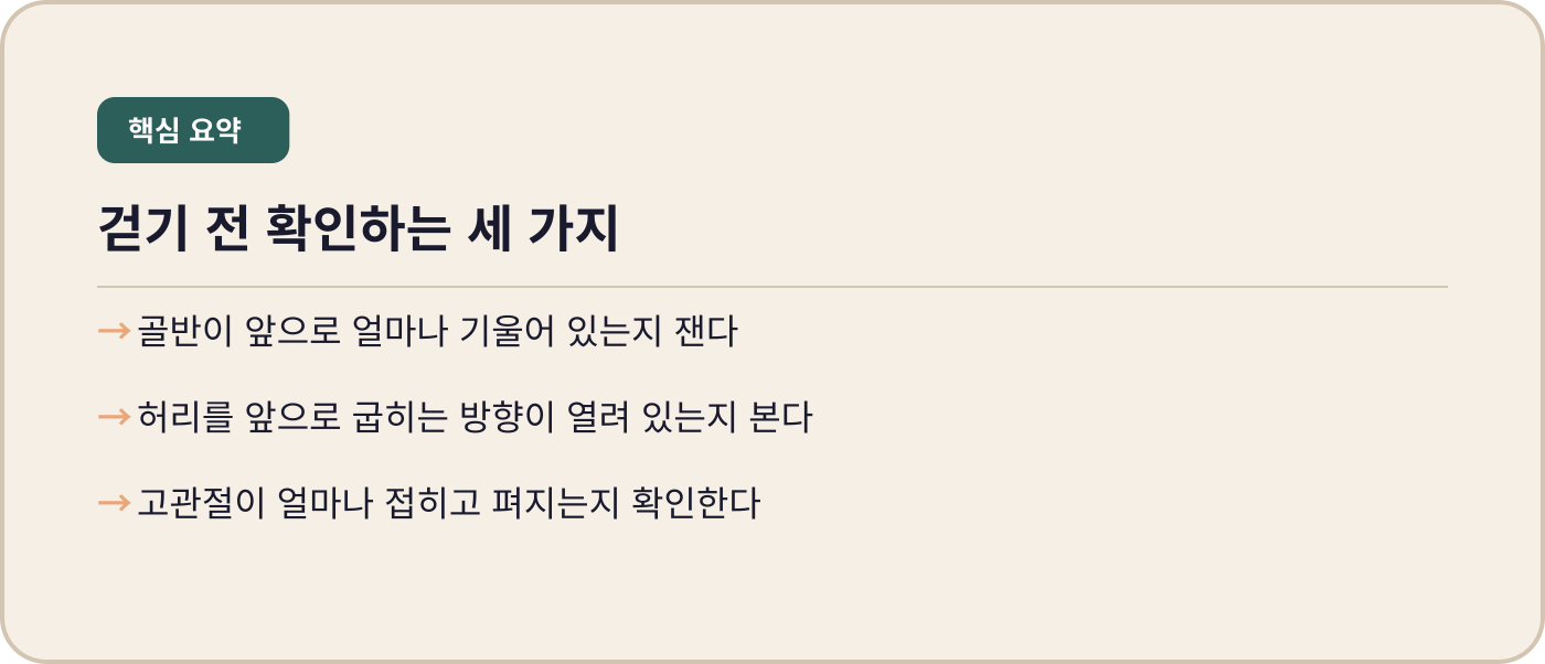 동탄 내몸에미소 척추관 협착증 걷기 전 확인하는 골반 고관절 각도