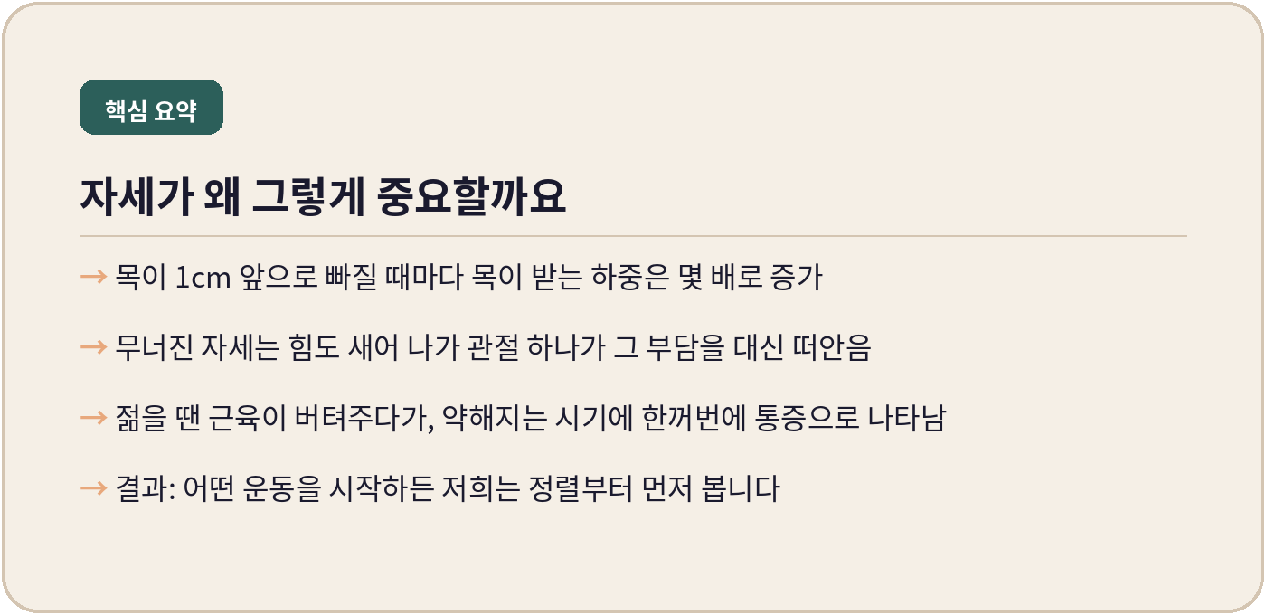 자세가 왜 그렇게 중요할까요 — 내몸에미소
